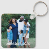 カスタム2枚の写真がモダン可愛いパーソナライズされた家族 キーホルダー (裏面)