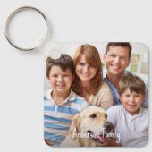 カスタム2枚フォトファミリー両面ペットキッズ キーホルダー (正面)