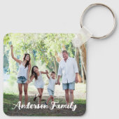 カスタム4フォトコラージュモダンファミパーソナライズされたリ キーホルダー (裏面)