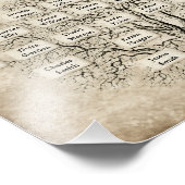 カスタム5世代ファミリのツリー・チャート・テンプレート フォトプリント            (角)