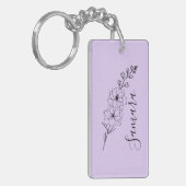 カスタム7月デルフィニウム誕生花の贈り物誕生 キーホルダー (正面左)