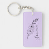 カスタム7月デルフィニウム誕生花の贈り物誕生 キーホルダー (正面)