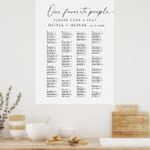 カスタム ポスター (キッチン)