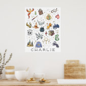 カスタム | HARRY POTTER™アイコン ポスター (キッチン)