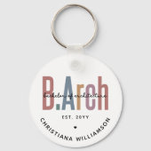 カスタムBArch建築学士卒業 キーホルダー (裏面)