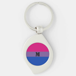 カスタムBisexualityフラグKeychain キーホルダー