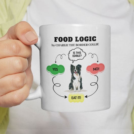 カスタムDog Name Collie Food Logic縁どのフローチャート コーヒーマグカップ