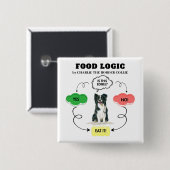 カスタムDog Name Collie Food Logic縁どのフローチャート 缶バッジ (正面&裏面)