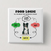 カスタムDog Name Collie Food Logic縁どのフローチャート 缶バッジ (正面)
