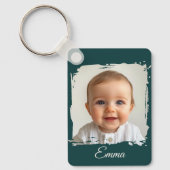 カスタムFamily Photo Keychain両面2枚 キーホルダー (正面)