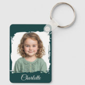 カスタムFamily Photo Keychain両面2枚 キーホルダー (裏面)