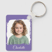 カスタムFamily Photo Keychain両面2枚 キーホルダー (裏面)