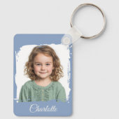 カスタムFamily Photo Keychain両面2枚 キーホルダー (裏面)