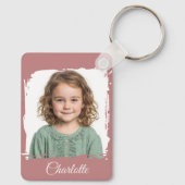 カスタムFamily Photo Keychain両面2枚 キーホルダー (裏面)