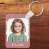 カスタムFamily Photo Keychain両面2枚 キーホルダー (裏面)