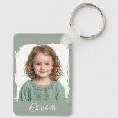 カスタムFamily Photo Keychain両面2枚 キーホルダー (裏面)