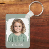 カスタムFamily Photo Keychain両面2枚 キーホルダー (裏面)