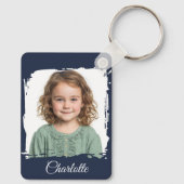 カスタムFamily Photo Keychain両面2枚 キーホルダー (裏面)