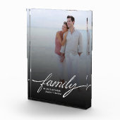 カスタムFamily Scriptフォトブロック フォトブロック (右)