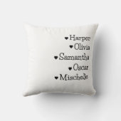 カスタムGrandkids Names装飾用クッション | ハートアイコン クッション (裏面)