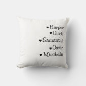 カスタムGrandkids Names装飾用クッション | ハートアイコン クッション (正面)
