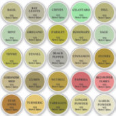 カスタムHerb and Spice jar labels colored シール (正面)