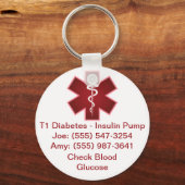 カスタムMedical Alertキーチェーンレッド キーホルダー (正面)