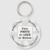 カスタムOrdered Logoクラス懇親会Keychain キーホルダー (正面)