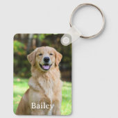 カスタムPet 2写真名記念愛犬家 キーホルダー (裏面)