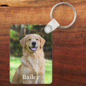 カスタムPet 2写真名記念愛犬家 キーホルダー (裏面)