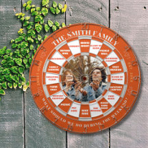 カスタムPhoto Dartboard Plusアクティビティの決定