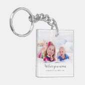 カスタムPhoto Love You Nana Names Year キーホルダー (正面左)