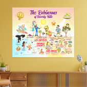 カスタムSoCal キャンバスプリント (インサイチュ (リビング))