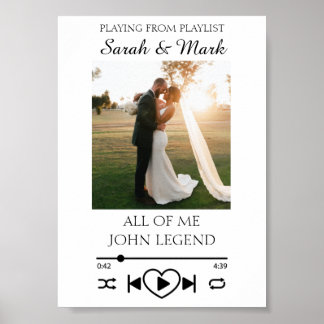 カスタムSpotify Music Photo Anniversaryプリント ポスター