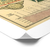 カスターバトルフィールドハイウェイマップ – 1925 ポスター (角)