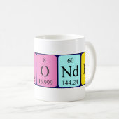 カソンドラ定期テーブル名mag コーヒーマグカップ (正面右)