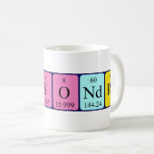 カソンドラ定期テーブル名mag コーヒーマグカップ (正面右)