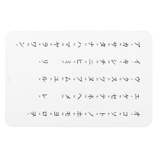 カタカナとローマ字学日本のキャラクター マグネット (横)