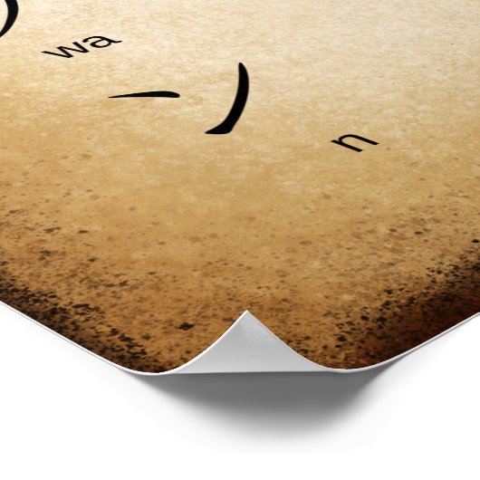 カタカナとローマ日本の字アンティークスタイル ポスター (角)