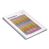 カタカナの表01 - ノートブック (右側)