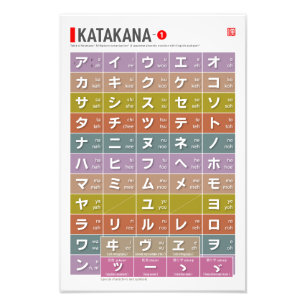 カタカナの表01 - フォトプリント