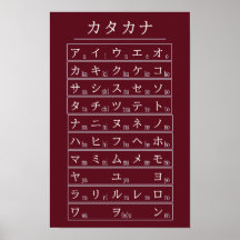 カタカナチャート 日本語学習