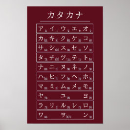カタカナチャート 日本語学習 ポスター