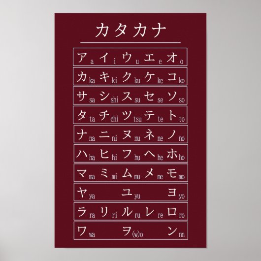 カタカナチャート 日本語学習 ポスター (正面)