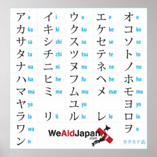 カタカナ図カタカナ表 ポスター