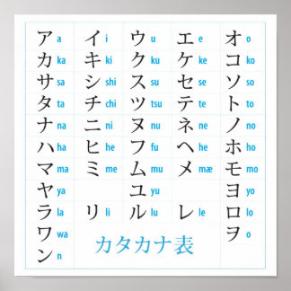 カタカナ図ポスター ポスター