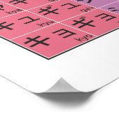 カタカナ図 – 星空の白い虹 ポスター (角)