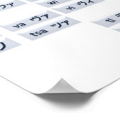 カタカナ日本のアルファベットのポスター(フラグ) ポスター (角)