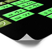 カタカナ日本のアルファベットのポスター(黒/オリーブ) ポスター (角)