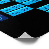 カタカナ日本のアルファベットのポスター(黒/青) ポスター (角)